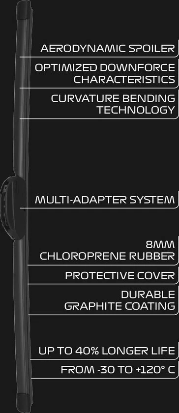 Formula 1® FB450 Ruitenwisser - 450mm 7 Formula 1® FB450 Ruitenwisser - 450mm - Afbeelding 5