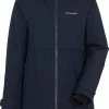 Didriksons HELLE WNS PARKA 5 Dames Outdoor Parka - Maat 38 1 Didriksons HELLE WNS PARKA 5 Dames Outdoor Parka - Maat 38 -Isoproducts Gecertificeerd winkel 524x840 1
