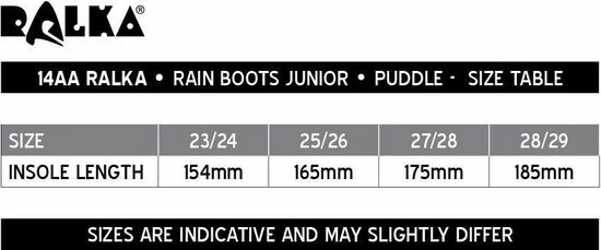 Ralka Regenlaarzen Puddle Junior - Marineblauw - Maat 25/26 4 Ralka Regenlaarzen Puddle Junior - Marineblauw - Maat 25/26 - Afbeelding 2