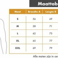 BERTSCHAT Verwarmde Jas | Soft Shell | Men | XL | Zwart Incl. Powerbank 17 BERTSCHAT Verwarmde Jas | Soft Shell | Men | XL | Zwart Incl. Powerbank -Isoproducts Gecertificeerd winkel 550x252