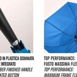 Perletti Paraplu Golf Windproef 102 X 132 Cm Microvezel Zwart 8 Perletti Paraplu Golf Windproef 102 X 132 Cm Microvezel Zwart -Isoproducts Gecertificeerd winkel 550x361 1