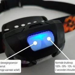 King Mungo Hoofdlamp LED Oplaadbaar - 200 Lumen - Grijs 18 King Mungo Hoofdlamp LED Oplaadbaar - 200 Lumen - Grijs -Isoproducts Gecertificeerd winkel 550x412 4