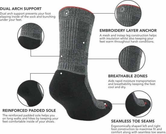 Norfolk - Alle Seizoenen Wandelsokken - PROLEN® En Merinowol Dubbellaagse Wandelsokken - Donatello - Zwart - Unisex -35-38 5 Norfolk - Alle Seizoenen Wandelsokken - PROLEN® En Merinowol Dubbellaagse Wandelsokken - Donatello - Zwart - Unisex -35-38 - Afbeelding 3