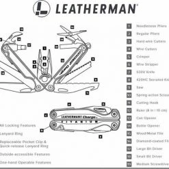 Leatherman Charge TTI PLUS -Isoproducts Gecertificeerd winkel 550x476 4