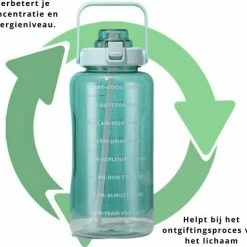 Merkloos Waterfles - Drinkfles - Bidon - Waterfles Met Tijdmarkeringen - Motivatie Waterfles - Waterfles & Drinkfles & Bidon 2 Liter - Drinkfles & Waterfles Met Rietje - Drinkfles Kinderen & Volwassenen - Grote Waterfles | Groen, 2 Liter -Isoproducts Gecertificeerd winkel 550x498 1