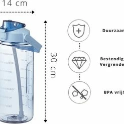 Merkloos Waterfles - Drinkfles - Bidon - Waterfles Met Tijdmarkeringen - Motivatie Waterfles - Waterfles & Drinkfles & Bidon 2 Liter - Drinkfles & Waterfles Met Rietje - Drinkfles Kinderen & Volwassenen - Grote Waterfles | Groen, 2 Liter -Isoproducts Gecertificeerd winkel 550x514 1