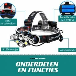 MM Brands Hoofdlamp - Hardloop & Wandel Lampjes - Militaire LED Verlichting - Zaklamp - Oplaadbaar - Waterdicht - Wit + Rood Licht -Isoproducts Gecertificeerd winkel 550x516 2