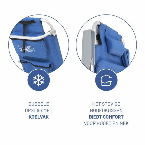 101Products Strandstoel Opvouwbaar - Rugzak Vouwstoel - Inklapbaar - Campingstoel - Kampeerstoel - Klapstoel 7 101Products Strandstoel Opvouwbaar - Rugzak Vouwstoel - Inklapbaar - Campingstoel - Kampeerstoel - Klapstoel - Afbeelding 5