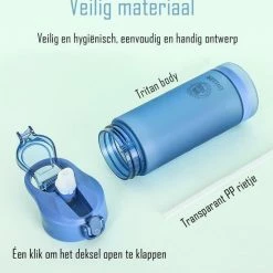 Diller Waterfles Met Rietje - Drinkfles - Handig Sluitsysteem - 750ml - Wit - Tritan & BPA-vrij -Isoproducts Gecertificeerd winkel 550x566 2