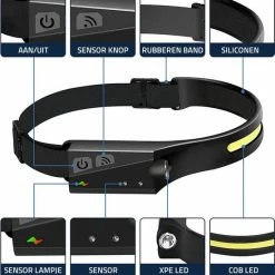 Merkloos Solar Hoofdlamp Met Bewegingssensor - 2 Werklichten - Oplaadbaar Via USB -Isoproducts Gecertificeerd winkel 550x568 11